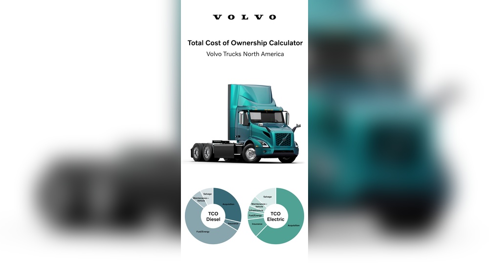 Electric Truck Ownership Costs: Hidden Savings You Can’t Ignore